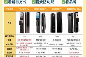 舜象智能门锁的性能如何？使用过程中可能会遇到哪些问题？