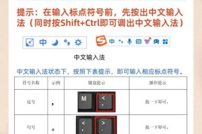 键盘上的小键盘功能是什么？
