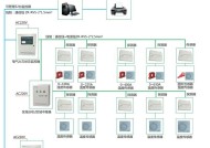 电脑监控机无声音如何调试？