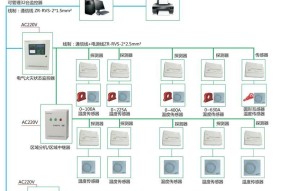 电脑监控机无声音如何调试？
