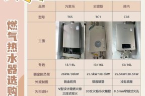 威博热水器出水量小是什么原因？如何解决？