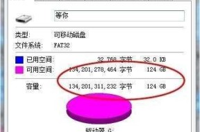 优盘无法完成格式化的解决方法（解决优盘格式化问题的有效途径）