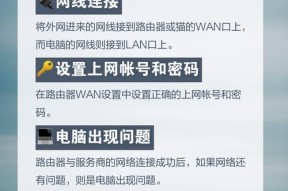 装网线时如何判断路由器坏了？故障原因是什么？