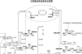 空气能与太阳能哪个更优？对比两者的优劣势！