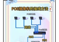 穿梭机加摄像头的步骤是什么？