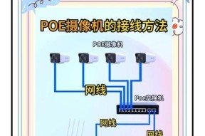 穿梭机加摄像头的步骤是什么？