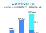双频电视游戏有哪些软件？如何选择适合的软件？