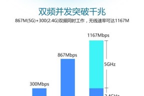 双频电视游戏有哪些软件？如何选择适合的软件？
