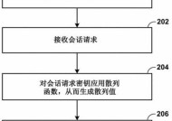 移动网关激活使用的教程是什么？