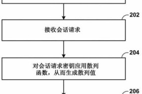 移动网关激活使用的教程是什么？