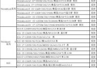 如何确定联想笔记本电脑的具体型号？有简便方法吗？