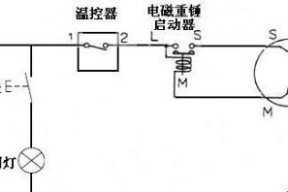 荣事达冰箱压缩机不启动的原因及解决方法（荣事达冰箱不启动可能的原因及应对措施）