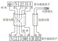 格兰仕空调启动失败怎么办？故障排查与解决步骤是什么？
