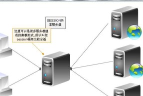 组装好的服务器使用指南？有哪些基本操作步骤？
