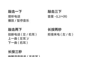 蓝牙耳机外挂孔的正确名称是什么？