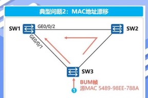 交换机生成树协议如何配置？配置过程中常见问题有哪些？