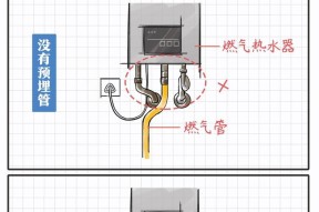 厨房热水器电线安装正确方法是什么？