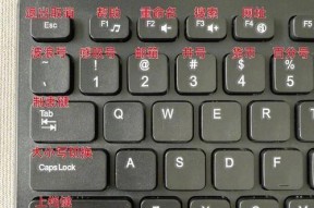 学习键盘有什么好处？键盘学习对哪些人最有用？