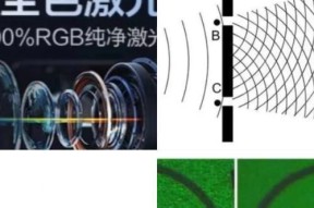 投影仪的聚焦如何调整？调整投影仪聚焦的正确步骤是什么？