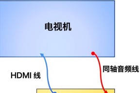 电视机唱歌话筒的正确连接方法是什么？连接过程中可能遇到哪些问题？