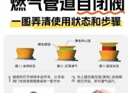 燃气灶孔生锈的处理方法（有效防止燃气灶孔生锈的关键措施）