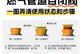 燃气灶孔生锈的处理方法（有效防止燃气灶孔生锈的关键措施）