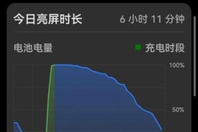 手机设计薄与电池容量大如何平衡？