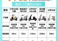 小牛迷你电动车充电器功率是多少？