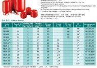 解读小天鹅空调出现“ER”的原因及解决方法（了解错误代码ER的含义和解决方案）