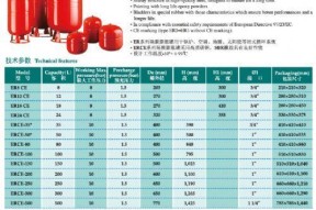 解读小天鹅空调出现“ER”的原因及解决方法（了解错误代码ER的含义和解决方案）