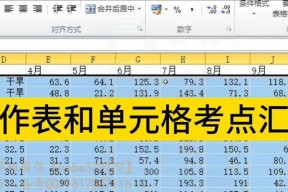 怎样修改电脑表格？遇到问题时如何快速解决？