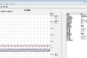 TCL冰箱温度显示异常怎么办？数字闪烁是何原因？