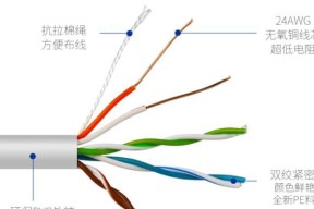 五类网线与超五类网线的区别（揭秘网络世界中的高速通道——五类和超五类网线）
