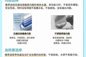 家用水热水器选购指南？如何判断热水器的质量？