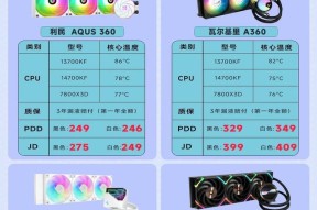 酷睿散热器平板的使用方法是什么？如何正确使用？