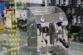 咖啡机加热体损坏的原因是什么？如何预防和解决？
