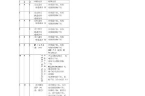 海信空调显示故障代码E4的原因和解决方法（了解E4故障代码并采取正确措施）