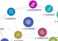 探索线上营销推广方式（了解线上营销的关键策略和方法）