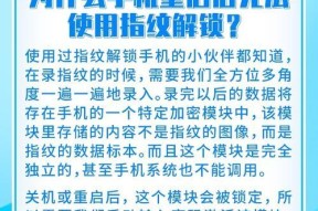 天翼网关重启的正确方法是什么？重启后需要进行哪些设置？