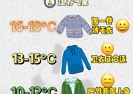 苹果手机在冷天气中如何降温？有哪些方法？