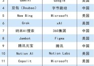 全球AI应用市场突破5000亿美元，美图秀秀入围AI超级应用TOP50