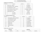 马桶水温灯闪的原因及维修方法（解析九牧马桶水温灯闪烁的问题）
