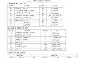 马桶水温灯闪的原因及维修方法（解析九牧马桶水温灯闪烁的问题）