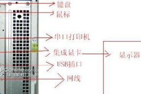 电脑主机如何正确拆卸？