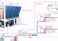 以水中央空调的制冷原理（探索高效环保的空调系统）