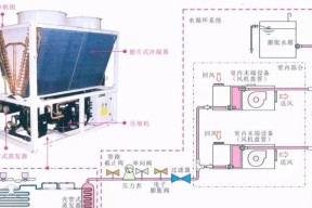 以水中央空调的制冷原理（探索高效环保的空调系统）