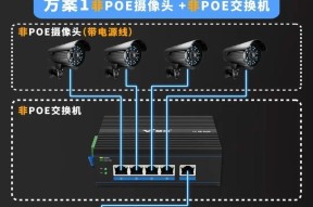 摄像头安装和设置步骤是什么？需要专业人员吗？