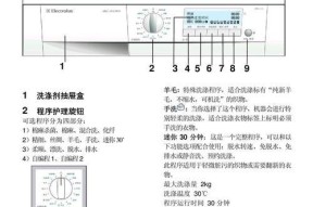 伊莱克斯洗衣机E11故障解析与维修处理方法（探究E11故障的原因及解决方案）