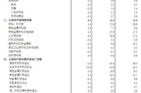 苹果手机ppi是什么意思？ppi对显示效果有何影响？