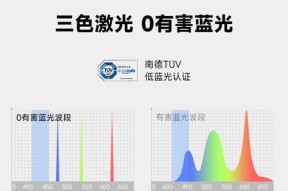 如何选择性价比高的投影仪？好用实惠的推荐有哪些？